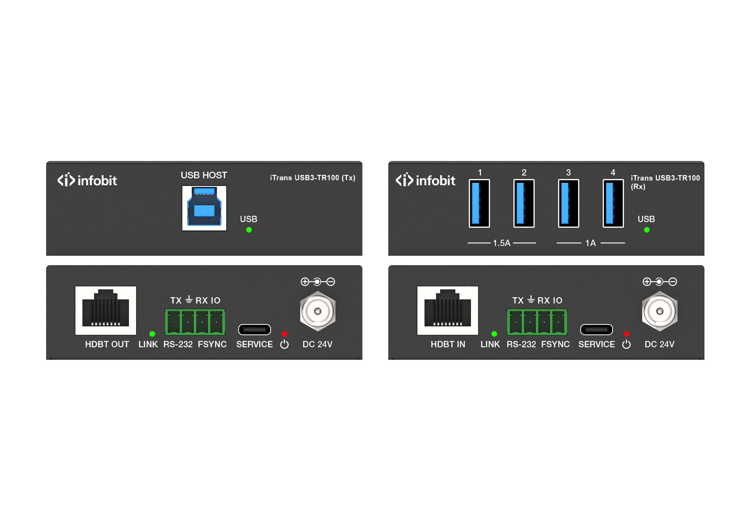 Удлинитель сигнала Infobit iTrans USB3-TR100 USB 3.0 over HDBaseT 3.0