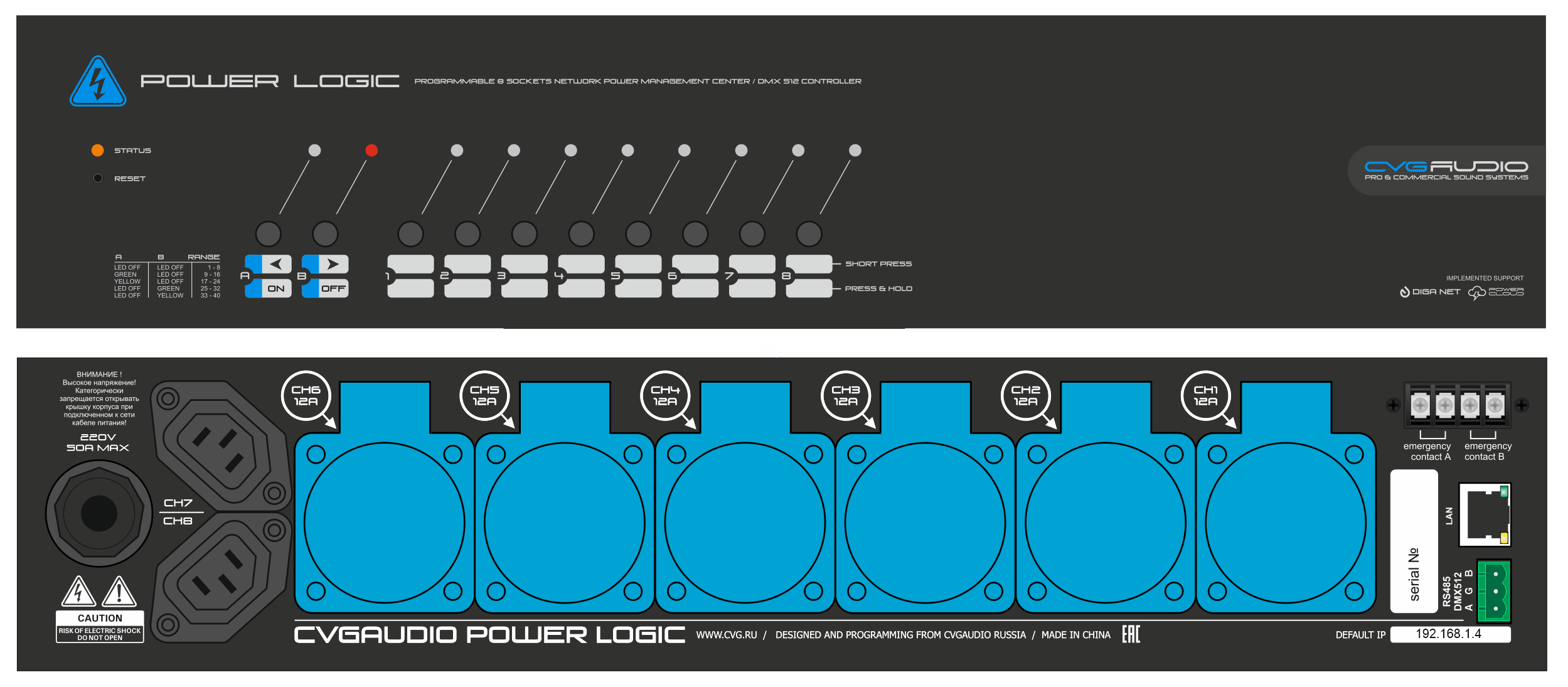 Контроллер управления электропитанием CVGaudio Power Logic