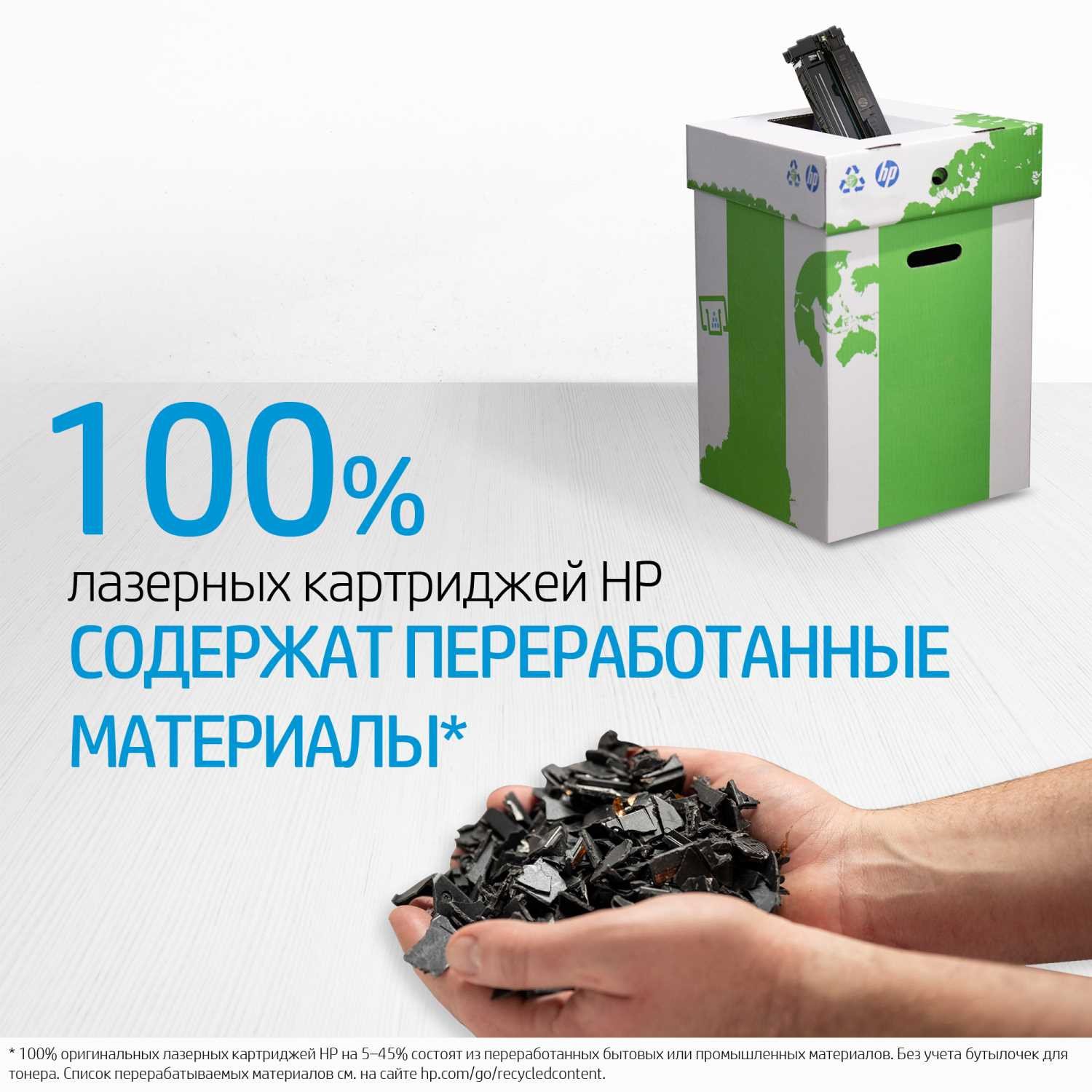 Картридж HP LaserJet Pro M401/M425 6.9K Blk Crtg для HP LaserJet Pro 400 M401/MFP M425