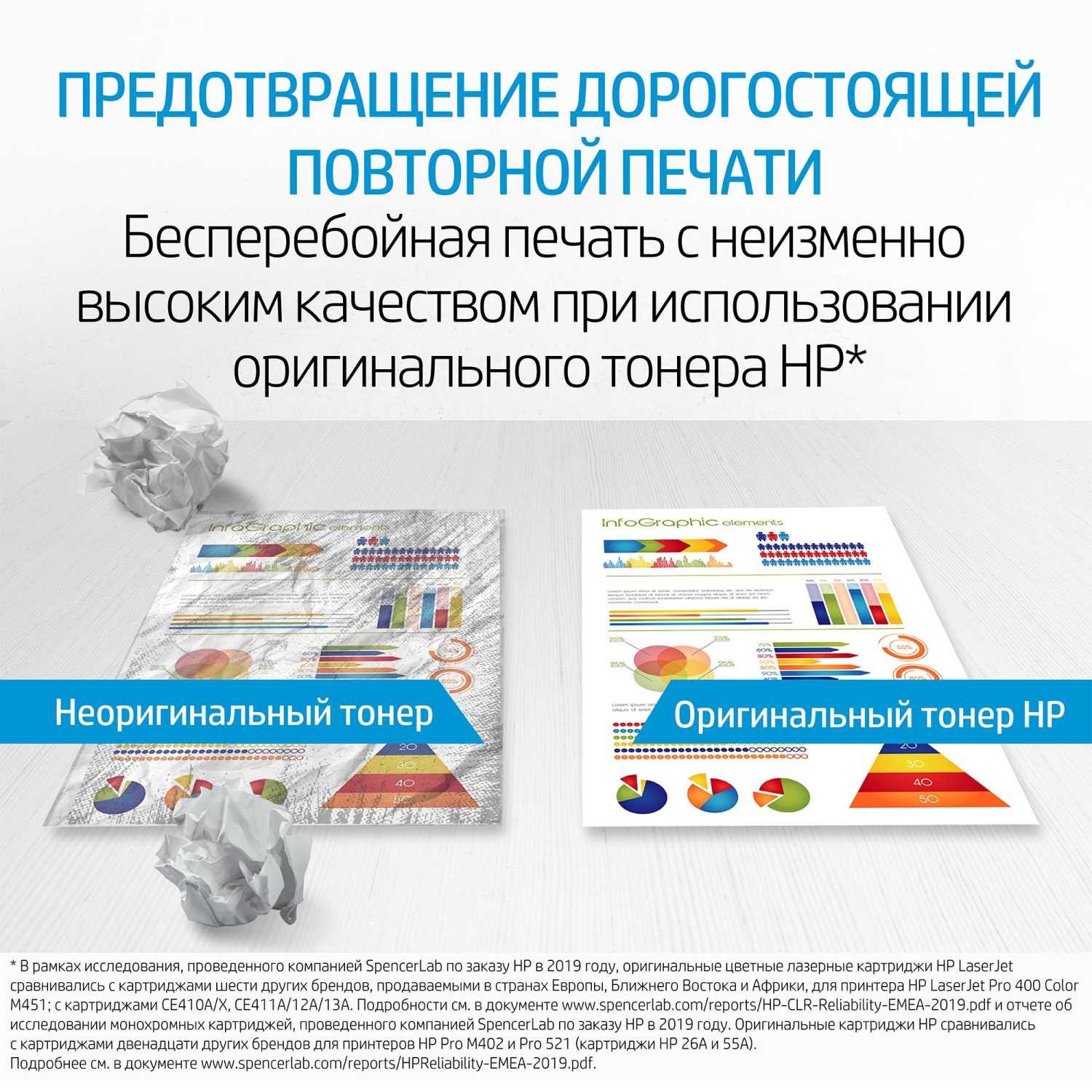 Картридж Color LaserJet 126A Cyan Crtg для CLJ CP1025/CLJ Pro 100 color MFP M175/CLJ Pro 200 color MFP M275