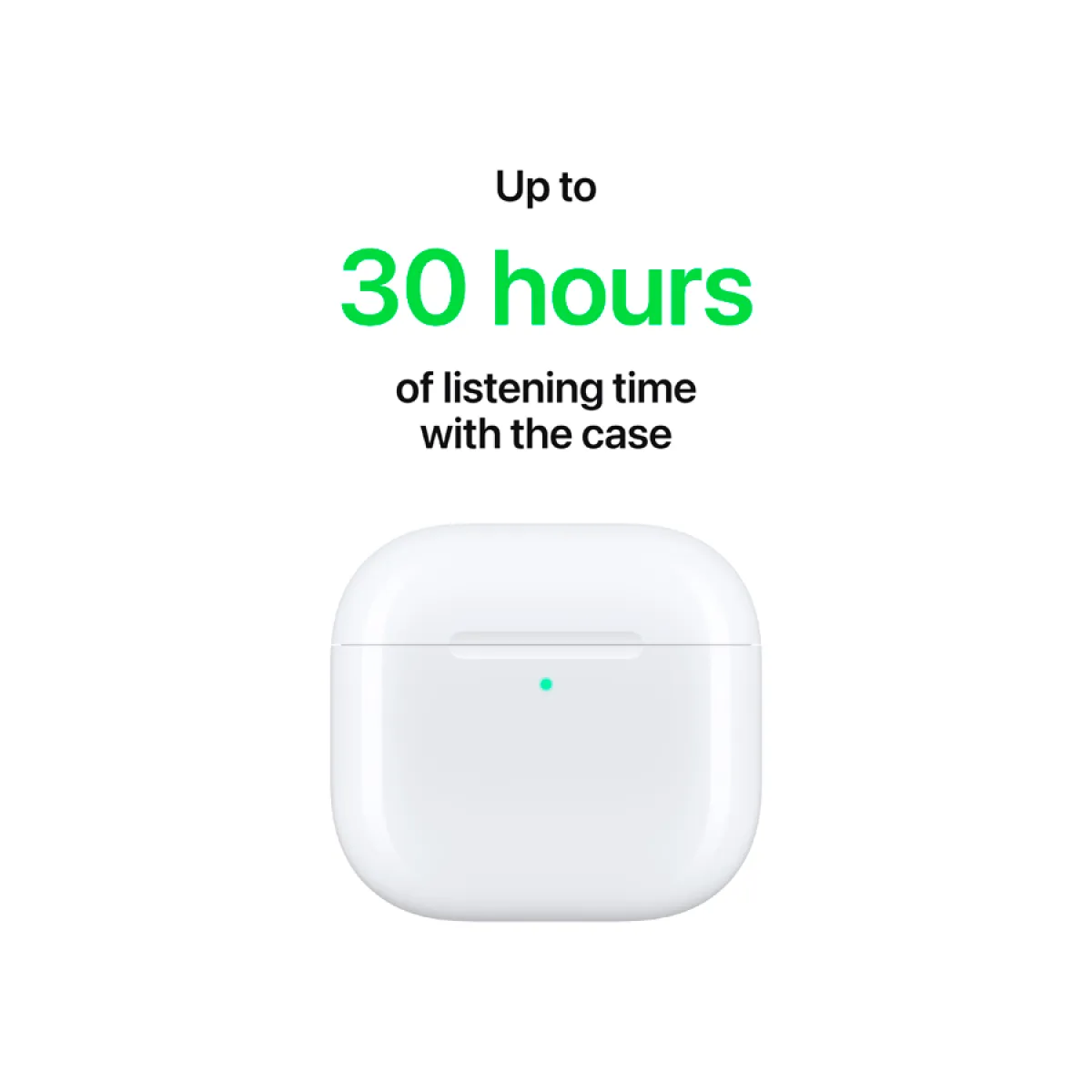AirPods 4,Model A3050 A3053 A3058 — фото 8