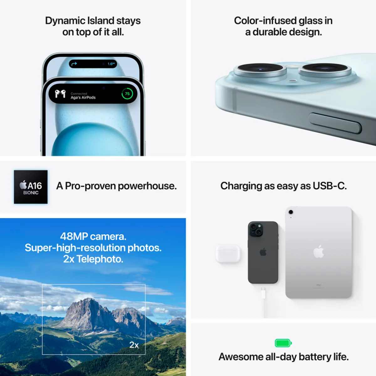 iPhone 15 256GB Blue,Model A3090 — фото 13