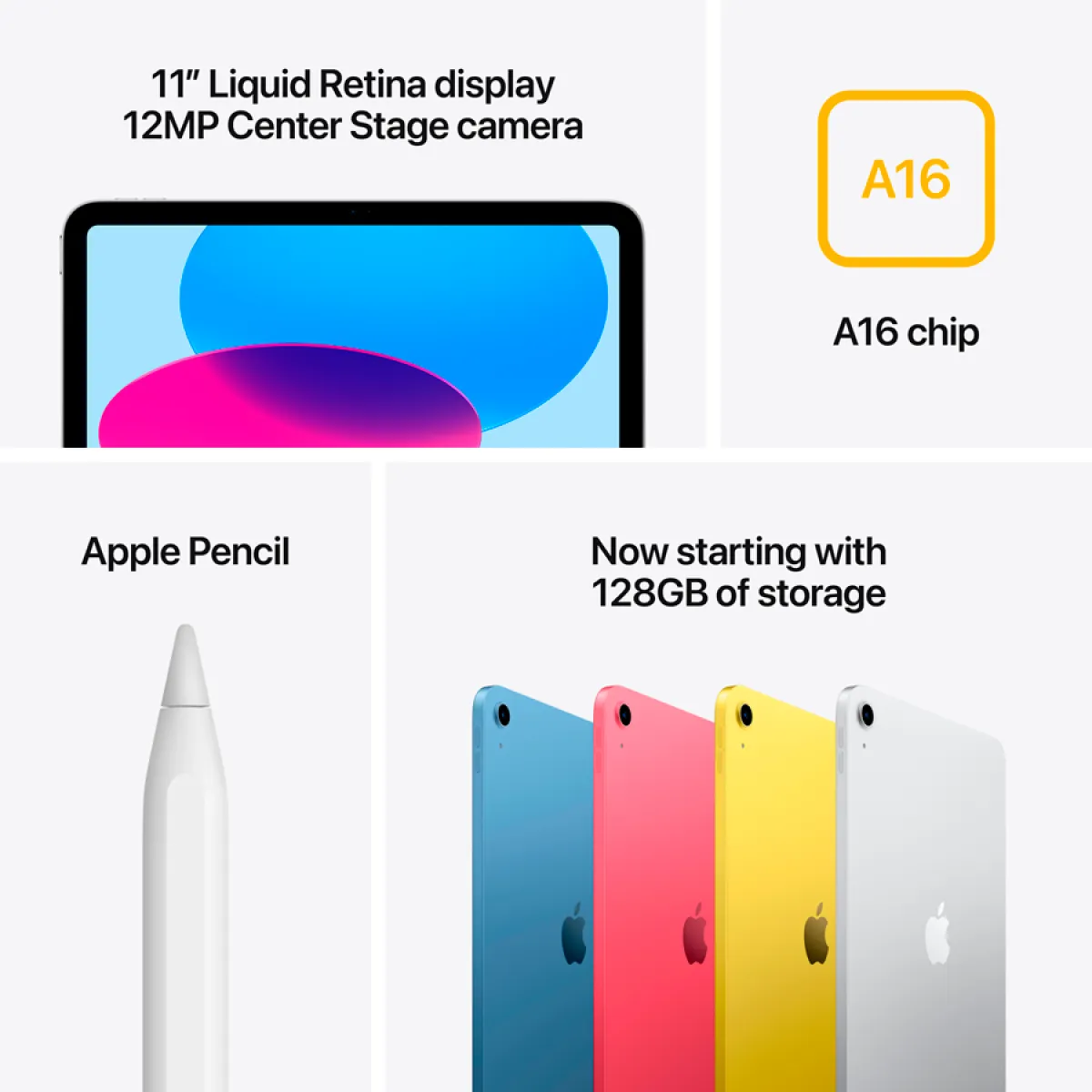 11-inch iPad Wi-Fi 512GB - Silver,Model A3354 — фото 12