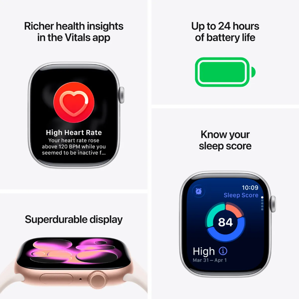 Apple Watch Series 11 GPS 46mm Jet Black Aluminium Case with Black Sport Band - M/L,Model A3333 — фото 7