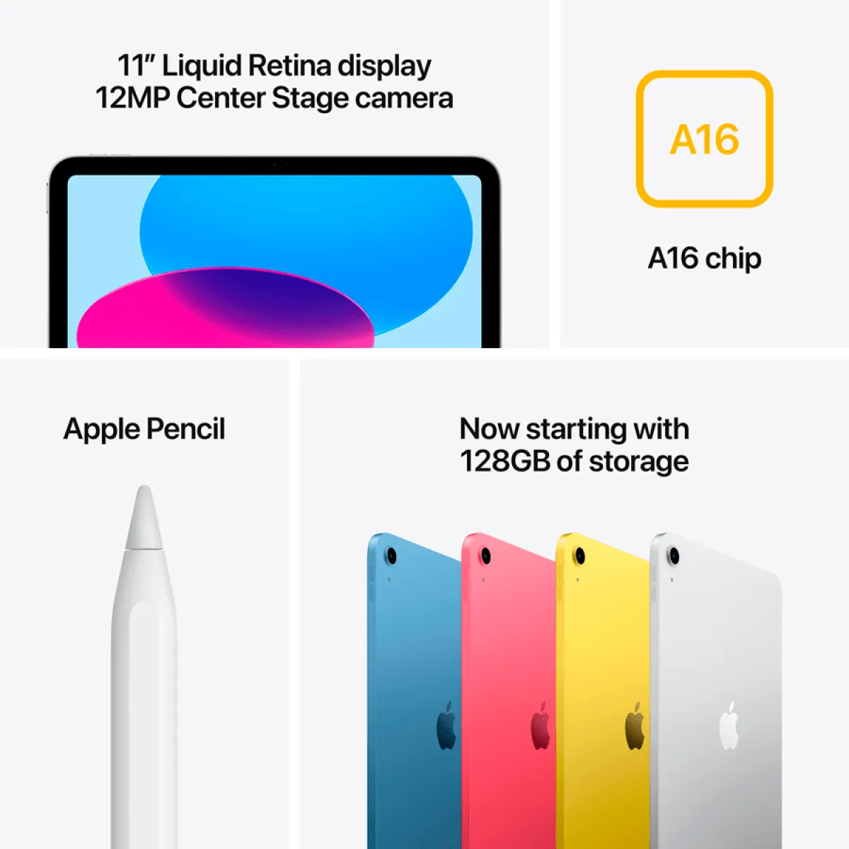 11-inch iPad Wi-Fi + Cellular 128GB - Blue,Model A3355 — фото 12