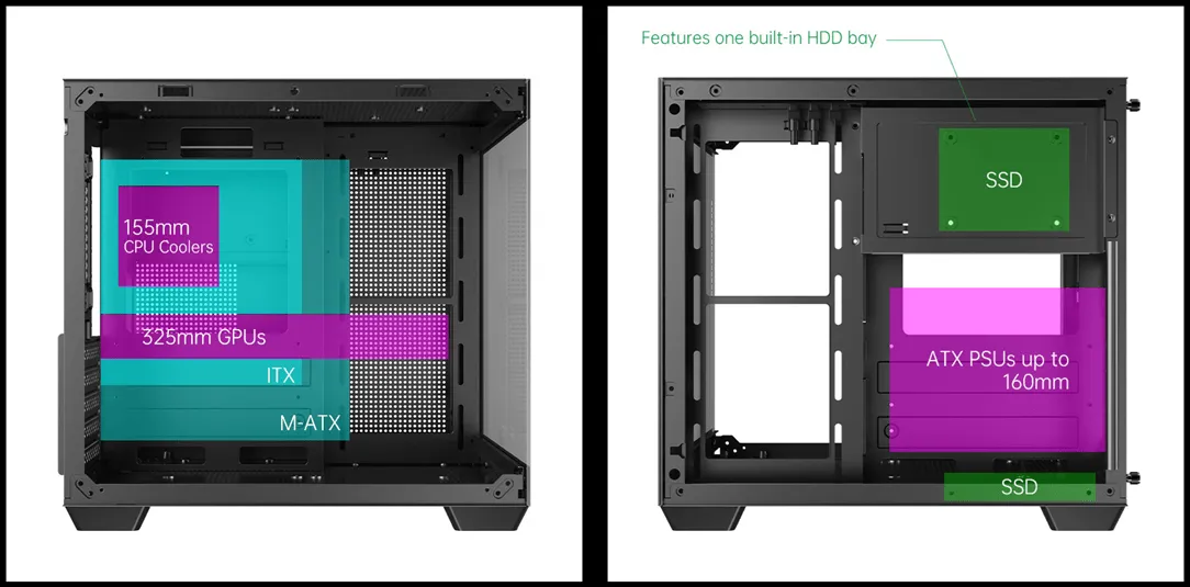 Корпус AOC CG381B 3F M-ATX/ITX 1xUSB2.0 1xUSB3.0 1xType-C 1xAudio/Mic Черный AOC-CG381-BF3V1R0T2-G — фото 13