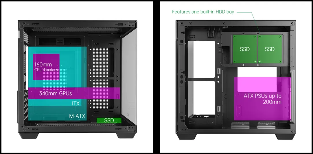 Корпус AOC CG391B 3F M-ATX/ITX 1xUSB2.0 1xUSB3.0 1xType-C 1xAudio/Mic Черный AOC-CG391-BF3V1R0T2-G — фото 13