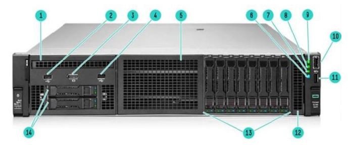 Сервер HPE DL385 Gen11 (P59705-421)